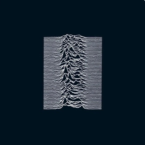 Joy Division - Unknown Pleasures (Vinyl LP) | Milk Records Santarém Portugal