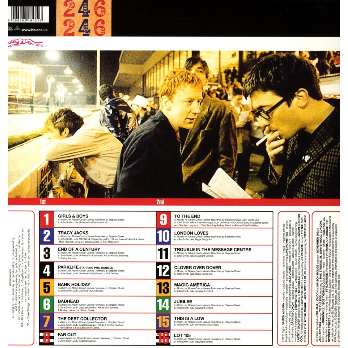 Blur – Parklife (2LP)