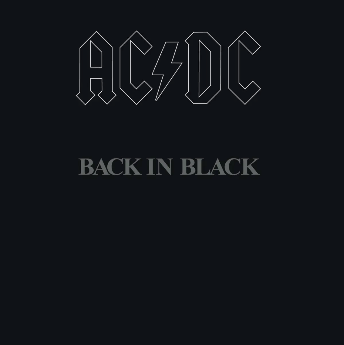 AC/DC – Back in Black vinyl LP album cover